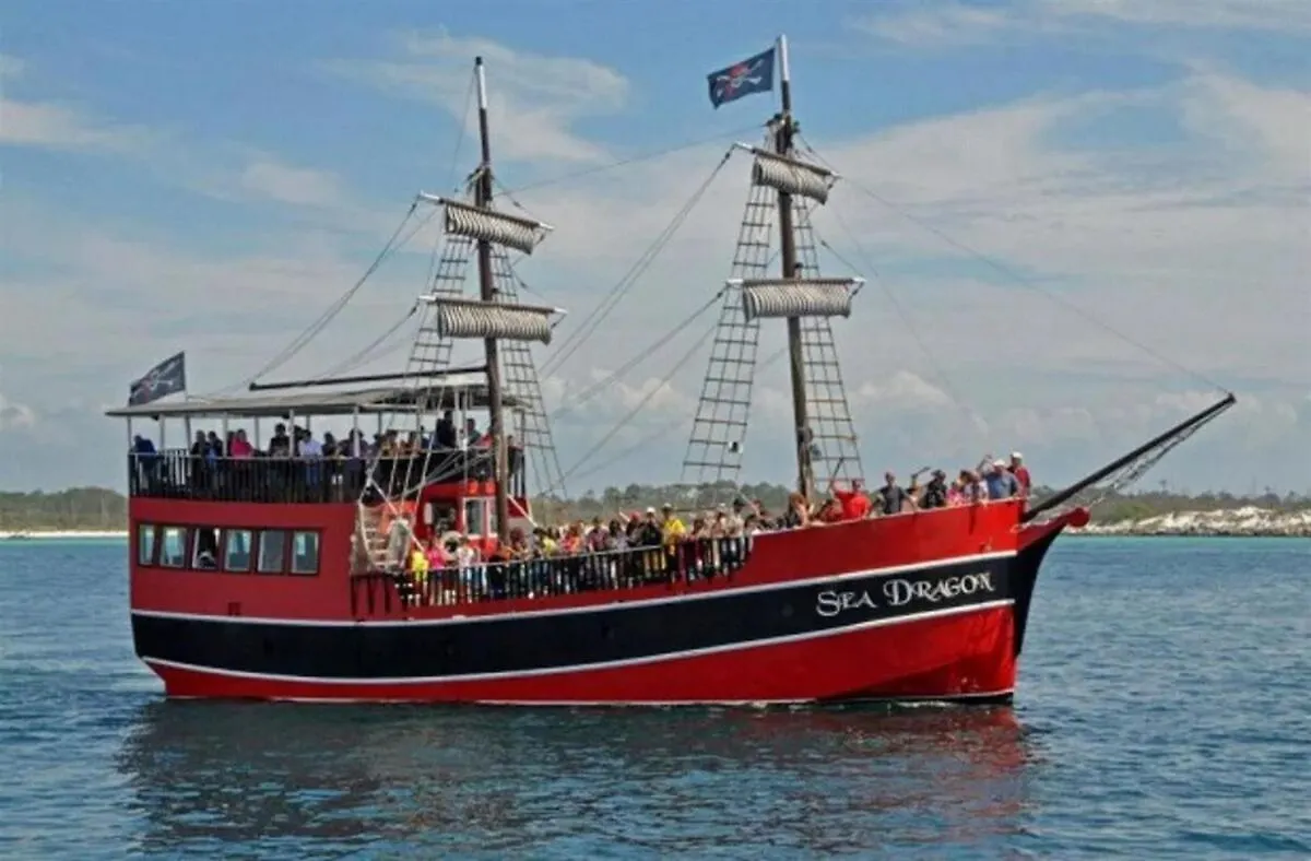 Calypso 803W Διαμέρισμα Panama City Beach